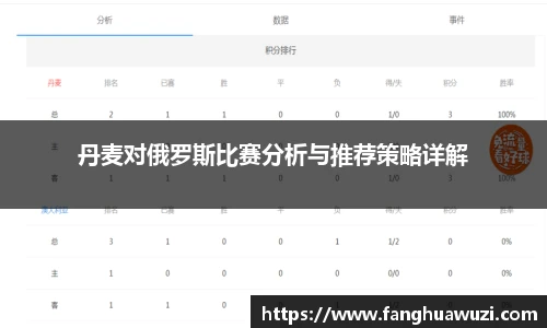 丹麦对俄罗斯比赛分析与推荐策略详解